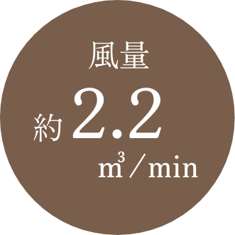 風量約2.2㎥/分